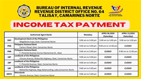 bpi daet|BPI Daet (Bank) at F. Pimentel Avenue., Daet, Camarines Norte, Philippi.